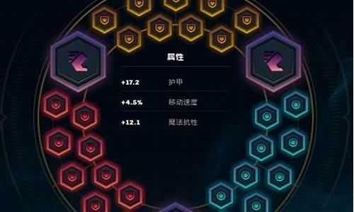 lol暮光之眼符文s4_lol暮光之眼2020 符文_1