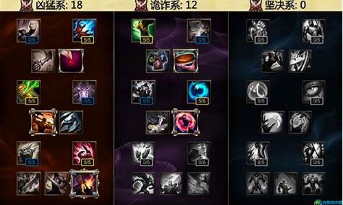 英雄联盟s6新天赋加点最新_lol s6天赋