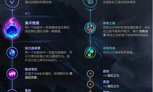 lol新天赋适应之力_lol天赋里的适应之力是什么