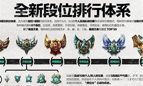 lol新排位分段怎么算的_lol排位分段什么时候清零