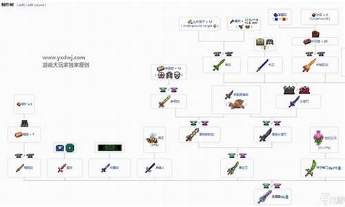 泰拉瑞亚天顶剑合成材料获得方式_泰拉瑞亚天顶剑合成表细节最新