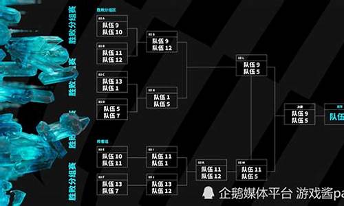 2023年英雄联盟s赛时间_英雄联盟23赛季什么时候结束