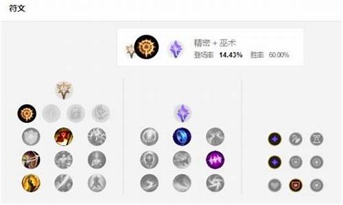 s4赛季赏金猎人符文_lol赏金猎人符文s11