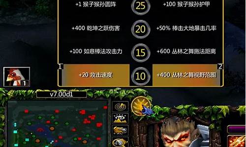 dota英雄出装攻略表