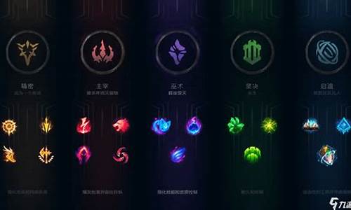 lol 打野天赋加点图_lol 打野天赋加点图